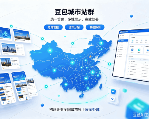 湘东豆包城市站群